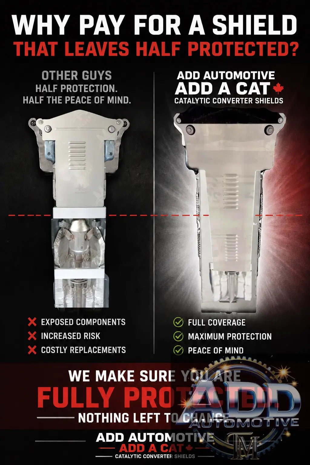 2020-2026 Toyota Corolla catalytic converter shield installed under vehicle for anti-theft protection